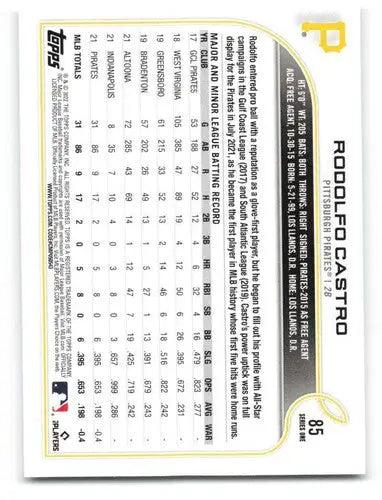 2022 Topps Rodolfo Castro baseball card featuring original gloss, rookie Pirates card