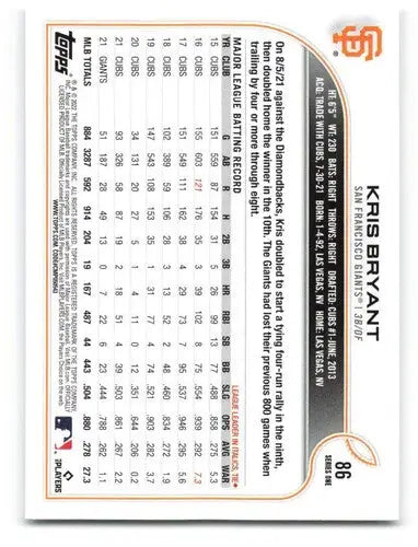 2022 Topps #86 Kris Bryant NM-MT Giants ID:42182 - Baseball Card Single