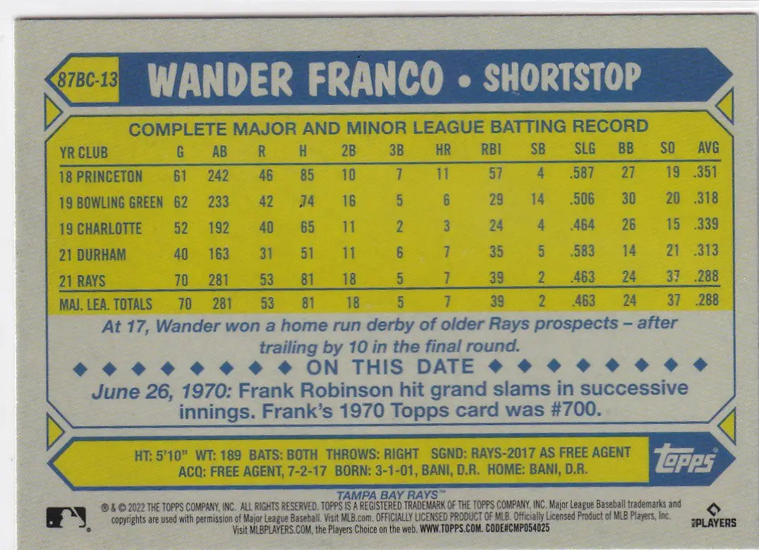 2022 TOPPS #87BC-13 WANDER FRANCO- TAMPA BAY RAYS - Baseball Card Single