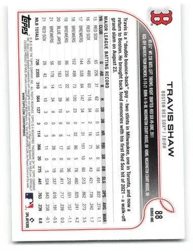 2022 Topps Travis Shaw baseball card NM-MT Red Sox original gloss Simply Sandoval ID40560
