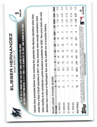 2022 Topps #9 Elieser Hernandez NM-MT Marlins ID:40512 - Baseball Card Single
