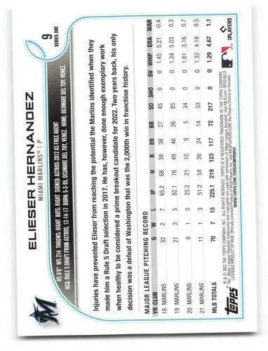 2022 Topps #9 Elieser Hernandez NM-MT Marlins ID:47508 - Baseball Card Single