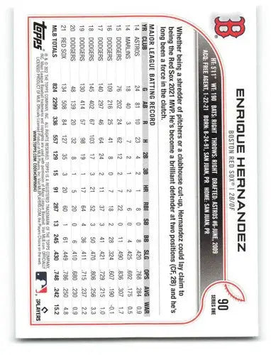 2022 Topps #90 Enrique Hernandez NM-MT Red Sox ID:40562 - Baseball Card Single