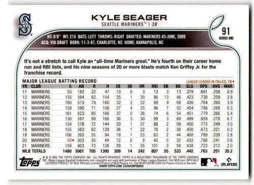 Original gloss Kyle Seager baseball card 2022 Topps NM-MT Mariners featuring Kyle Seager