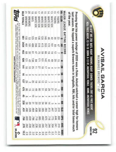 Original gloss baseball card featuring Avisail Garcia from 2022 Topps Brewers set