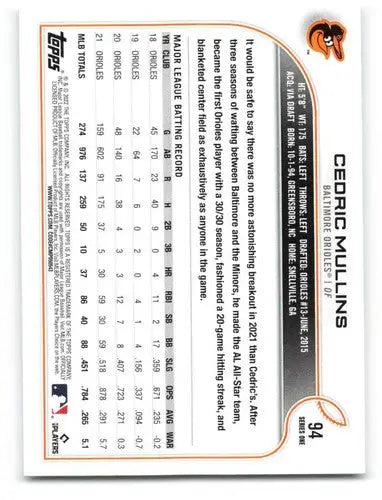 2022 Topps #94 Cedric Mullins NM-MT Orioles ID:40899 - Baseball Card Single