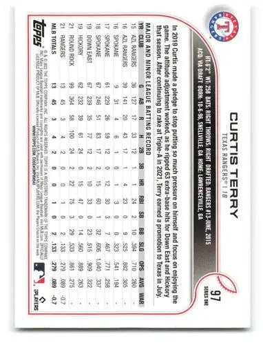 2022 Topps Curtis Terry baseball card with original gloss Rookie Rangers ID 40615