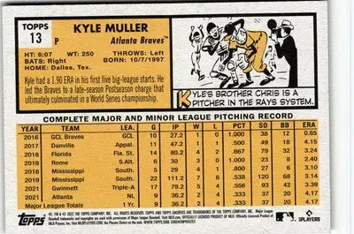 2022 Topps Archives #13 Kyle Muller - Baseball Card Single