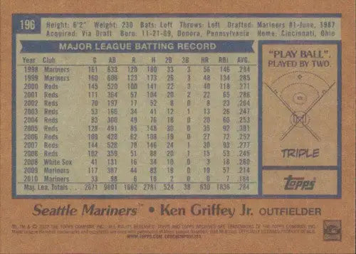 2022 Topps Archives #196 Ken Griffey Jr. NM-MT Mariners 1978 Topps ID:82352 - Baseball Card Single