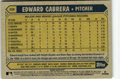 2022 Topps Archives #228 Edward Cabrera - Baseball Card Single