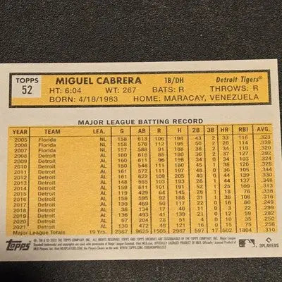 2022 Topps Archives #52 Miguel Cabrera - Baseball Card Single