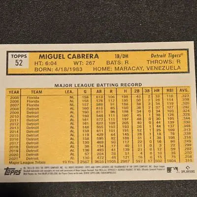 2022 Topps Archives #52 Miguel Cabrera - Baseball Card Single