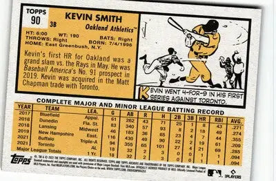 2022 Topps Archives #90 Kevin Smith - Baseball Card Single
