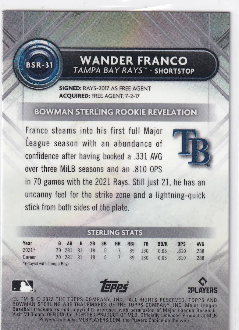 2022 TOPPS BOWMAN STERLING #BSR-31 WANDER FRANCO- TAMPA BAY RAYS - Baseball Card Single