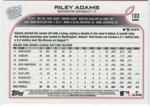 Baseball card back with original gloss from Topps Chrome featuring Riley Adams Rookie