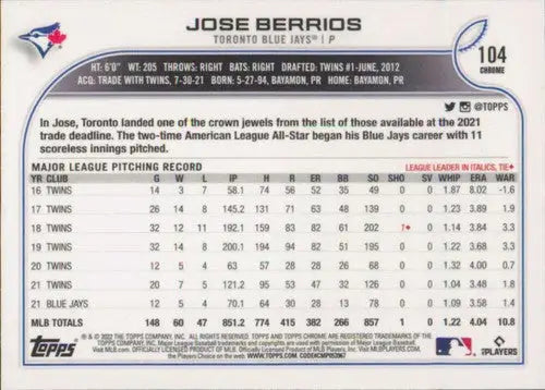 2022 Topps Chrome Jose Berrios baseball card with original gloss Blue Jays ID 51596