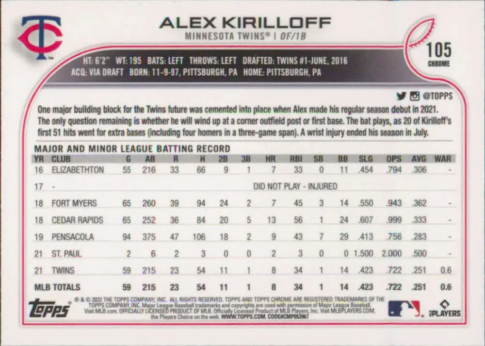 2022 Topps Chrome #105 Alex Kirilloff NM-MT Minnesota Twins Baseball Card - Baseball Card Single