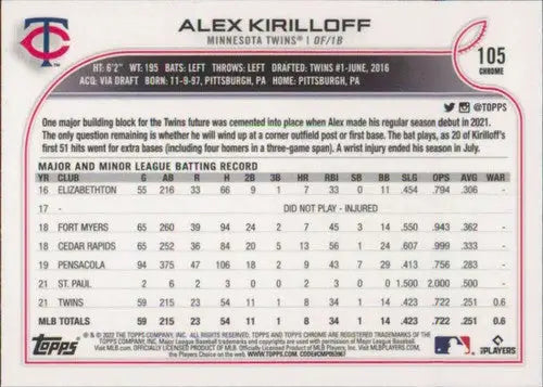 2022 Topps Chrome Alex Kirilloff baseball card with original gloss Twins ID 51595
