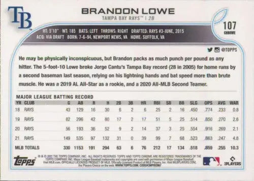 2022 Topps Chrome Brandon Lowe baseball card back with original gloss and detailed design