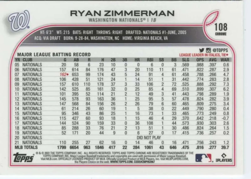2022 Topps Chrome #108 Ryan Zimmerman NM-MT Washington Nationals Baseball Card - Baseball Card Single