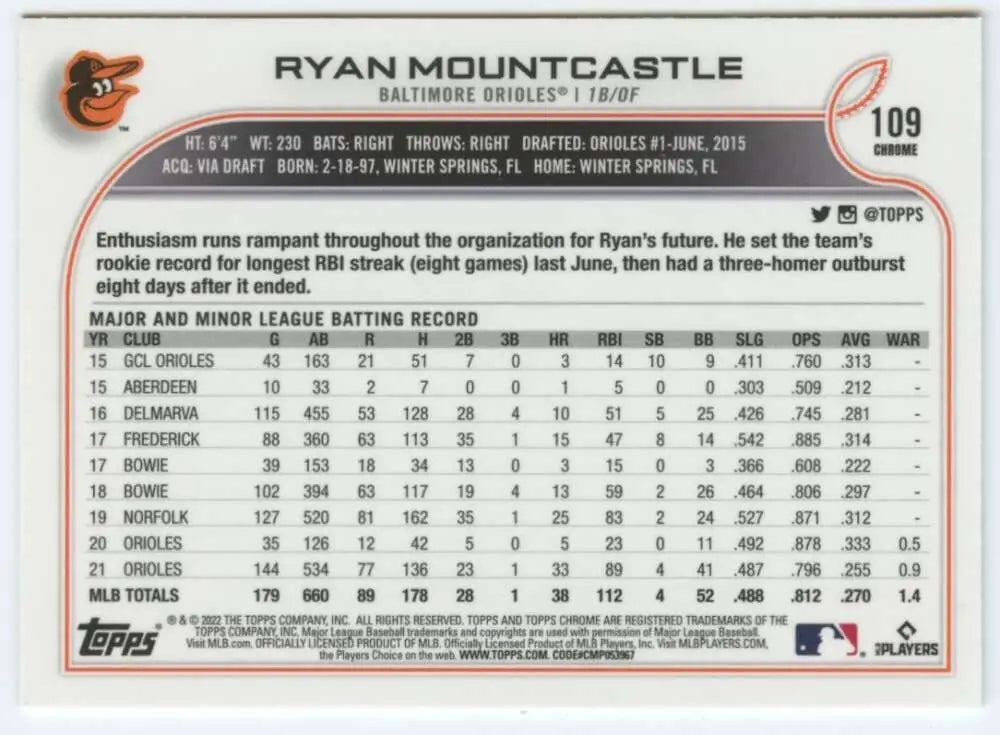 2022 Topps Chrome #109 Ryan Mountcastle NM-MT Baltimore Orioles Baseball Card - Baseball Card Single
