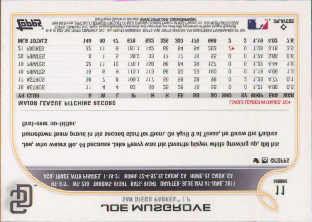 2022 Topps Chrome #11 Joe Musgrove NM-MT San Diego Padres Baseball Card - Baseball Card Single