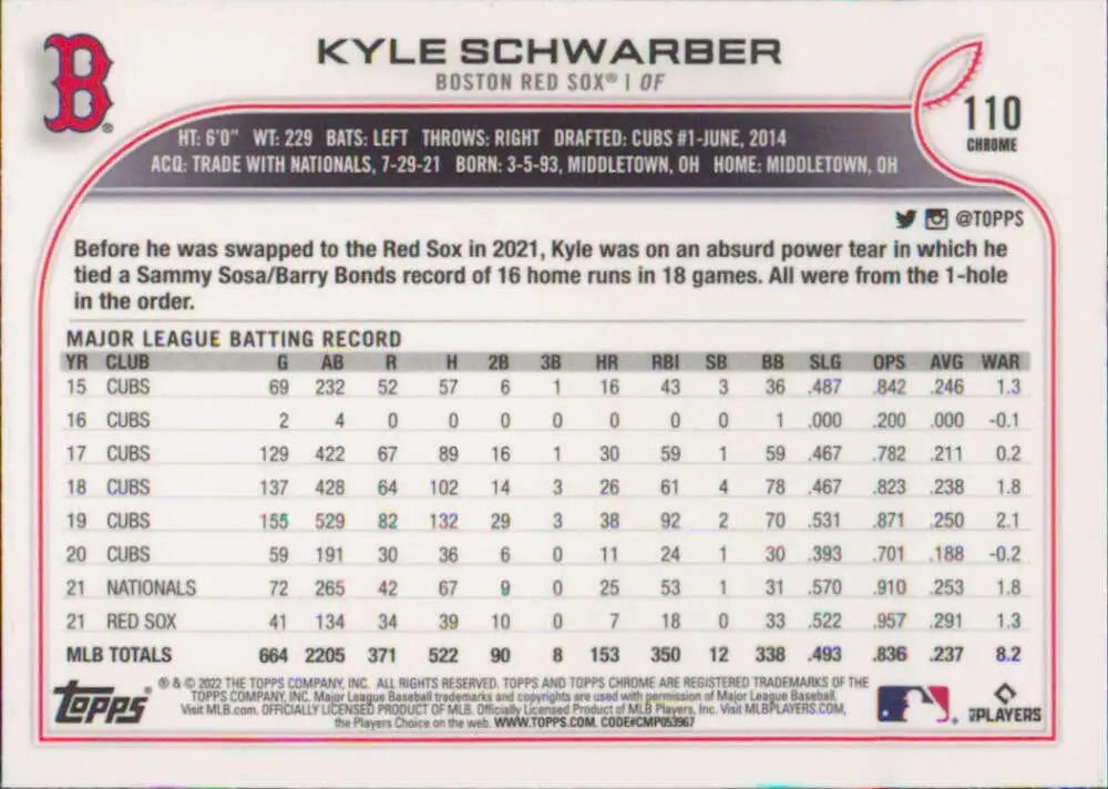 2022 Topps Chrome #110 Kyle Schwarber NM-MT Boston Red Sox Baseball Card - Baseball Card Single
