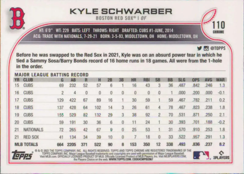 2022 Topps Chrome #110 Kyle Schwarber NM-MT Boston Red Sox Baseball Card - Baseball Card Single