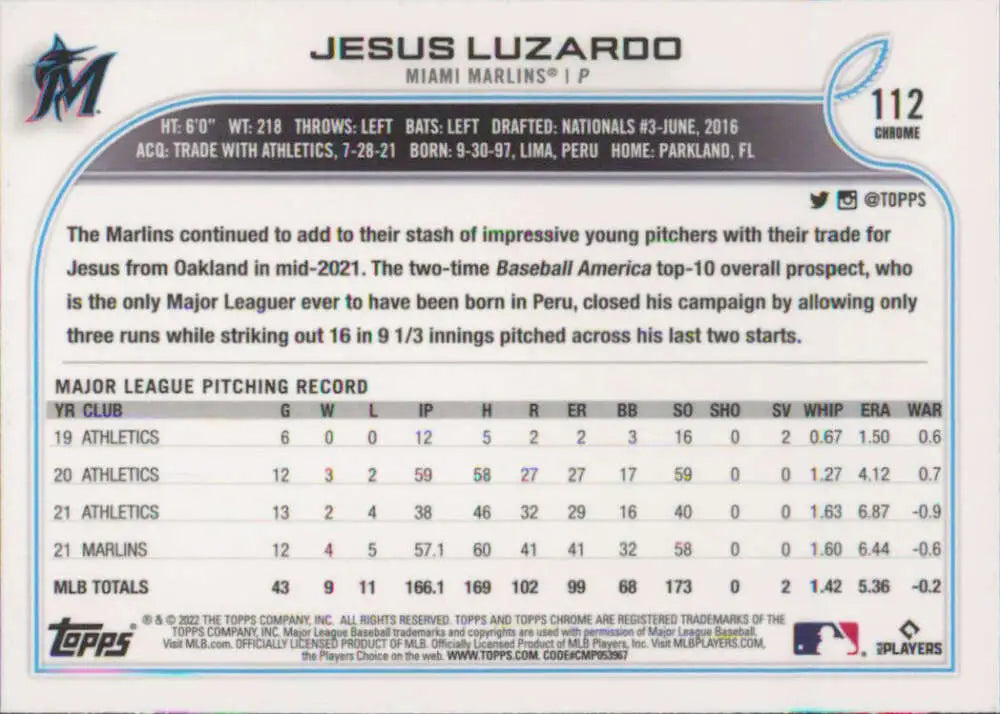 2022 Topps Chrome #112 Jesus Luzardo NM-MT Miami Marlins Baseball Card - Baseball Card Single