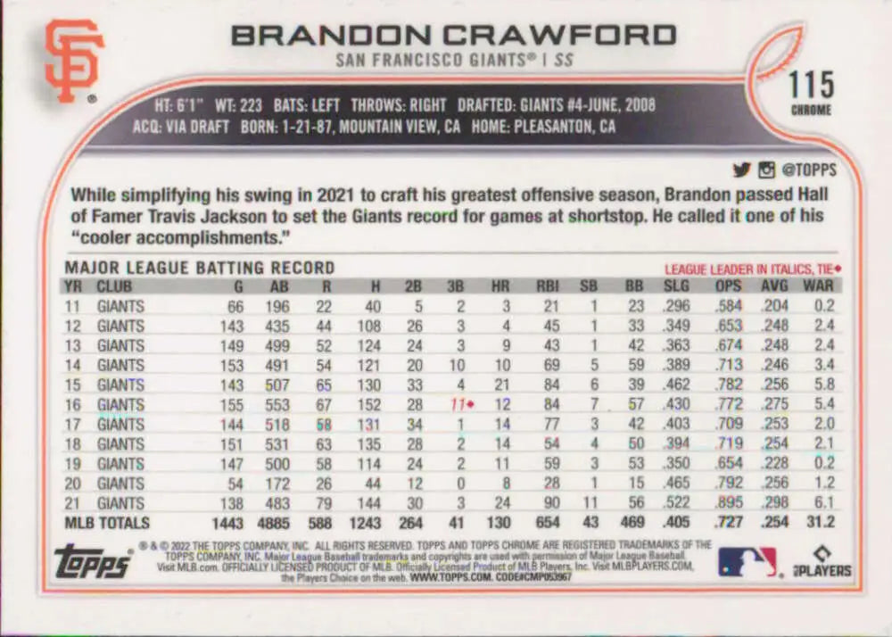 2022 Topps Chrome #115 Brandon Crawford NM-MT San Francisco Giants Baseball Card - Baseball Card Single