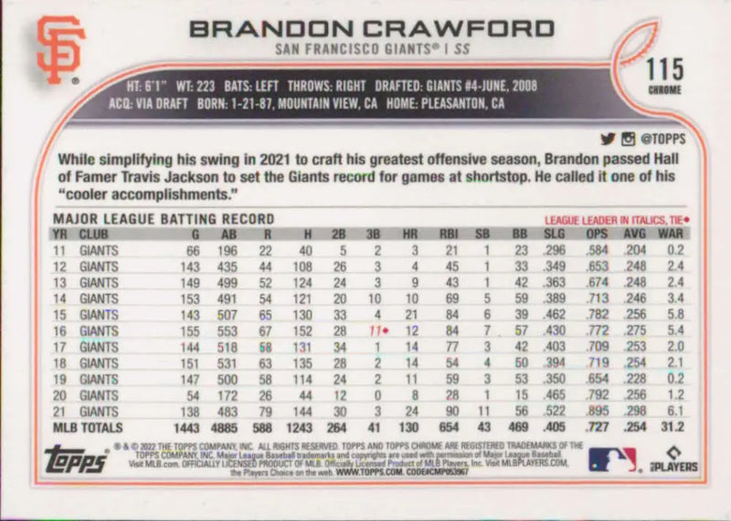 2022 Topps Chrome #115 Brandon Crawford NM-MT San Francisco Giants Baseball Card - Baseball Card Single
