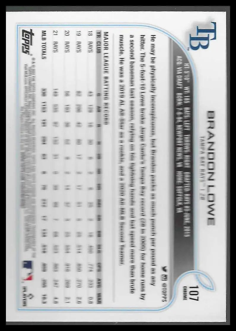 2022 Topps Chrome #118 Chris Sale - Baseball Card Single