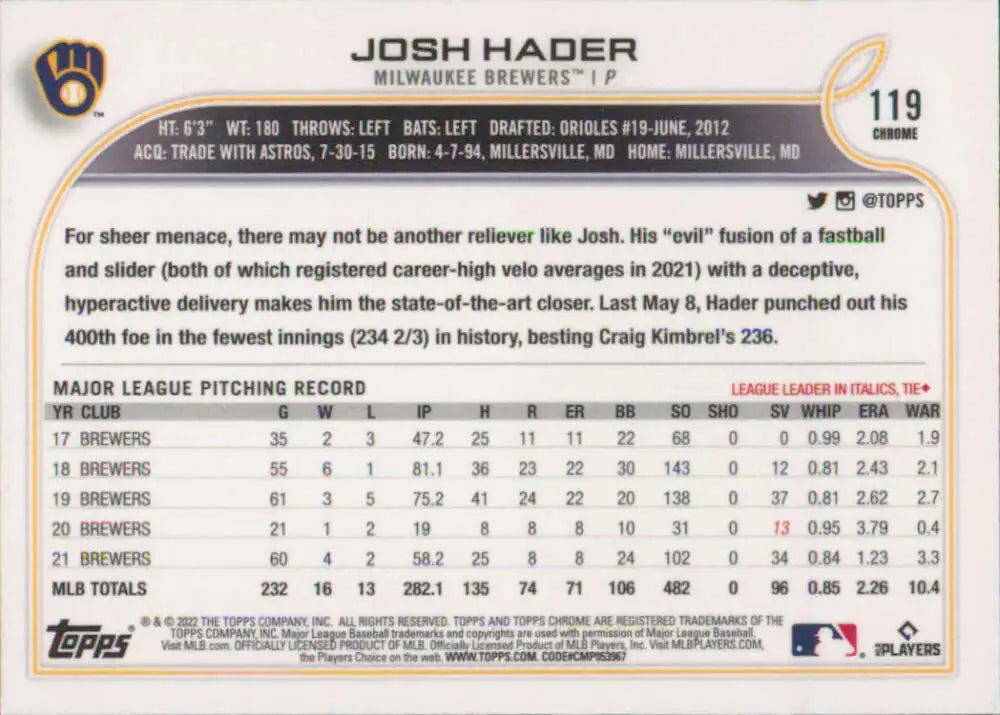 2022 Topps Chrome #119 Josh Hader NM-MT Milwaukee Brewers Baseball Card - Baseball Card Single