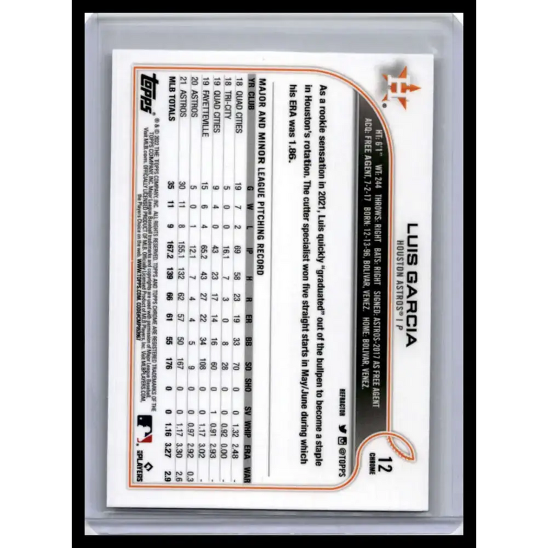 2022 Topps Chrome #12 Luis Garcia NM-MT Houston Astros Baseball Card - Baseball Card Single