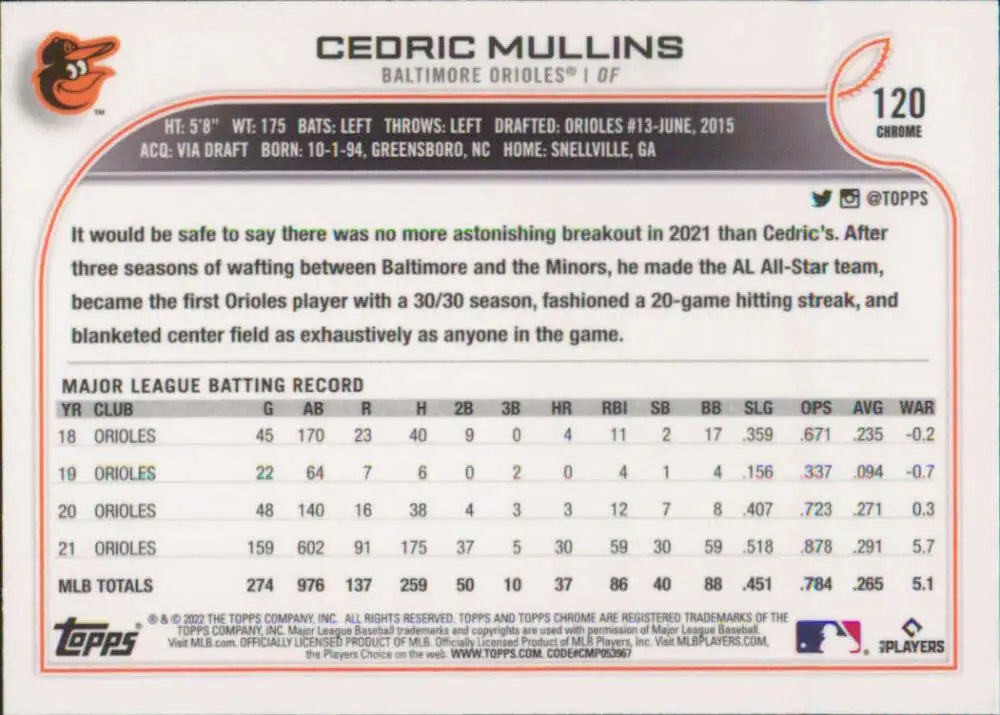 2022 Topps Chrome #120 Cedric Mullins NM-MT Baltimore Orioles Baseball Card - Baseball Card Single