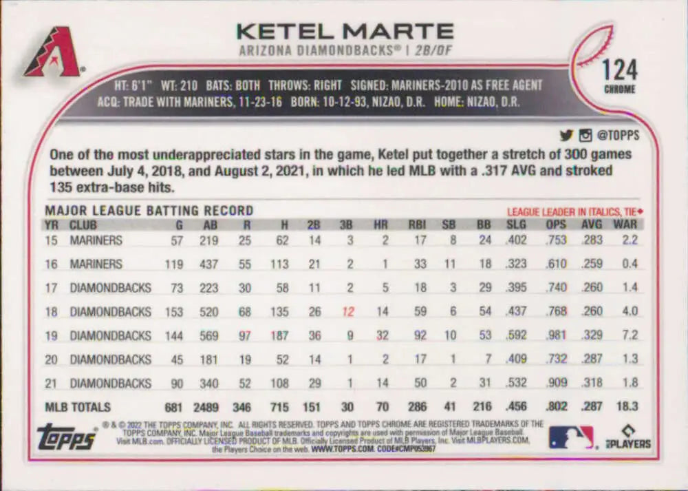 2022 Topps Chrome #124 Ketel Marte NM-MT Arizona Diamondbacks Baseball Card - Baseball Card Single