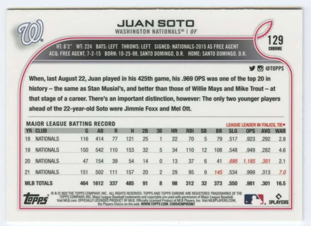 2022 Topps Chrome #129 Juan Soto NM-MT Washington Nationals Baseball Card - Baseball Card Single