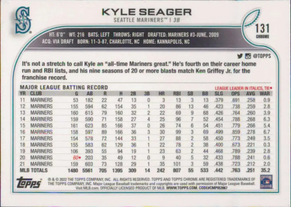 2022 Topps Chrome #131 Kyle Seager NM-MT Seattle Mariners Baseball Card - Baseball Card Single