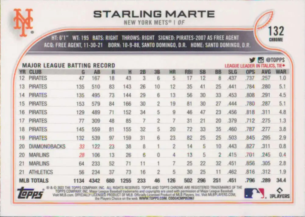 2022 Topps Chrome #132 Starling Marte NM-MT New York Mets Baseball Card - Baseball Card Single
