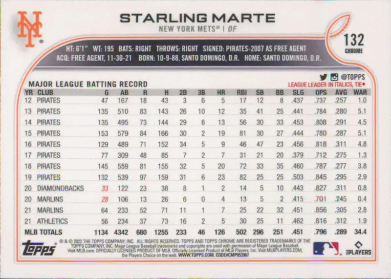 2022 Topps Chrome #132 Starling Marte NM-MT New York Mets Baseball Card - Baseball Card Single