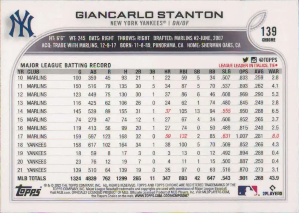 2022 Topps Chrome #139 Giancarlo Stanton NM-MT New York Yankees Baseball Card - Baseball Card Single