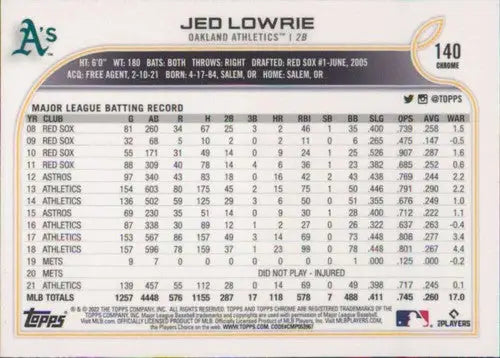 2022 Topps Chrome Jed Lowrie baseball card with original gloss, Athletics ID 47753