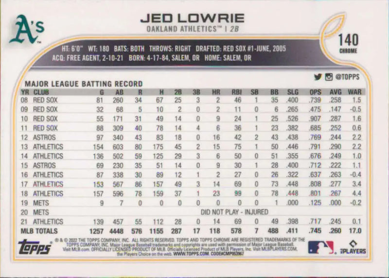 2022 Topps Chrome #140 Jed Lowrie NM-MT Oakland Athletics Baseball Card - Baseball Card Single