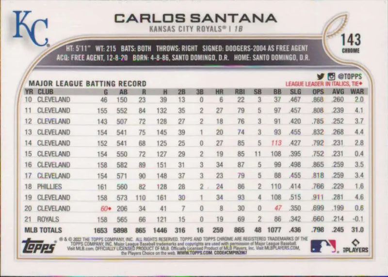 2022 Topps Chrome #143 Carlos Santana NM-MT Kansas City Royals Baseball Card - Baseball Card Single