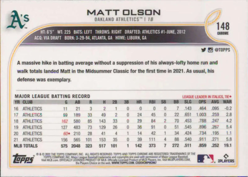 2022 Topps Chrome #148 Matt Olson NM-MT Oakland Athletics Baseball Card - Baseball Card Single