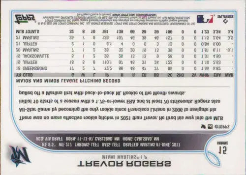 2022 Topps Chrome #15 Trevor Rogers NM-MT Marlins ID:51593 - Baseball Card Single