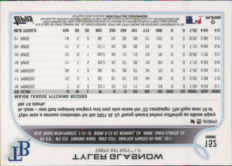 2022 Topps Chrome #152 Tyler Glasnow NM-MT Tampa Bay Rays Baseball Card - Baseball Card Single