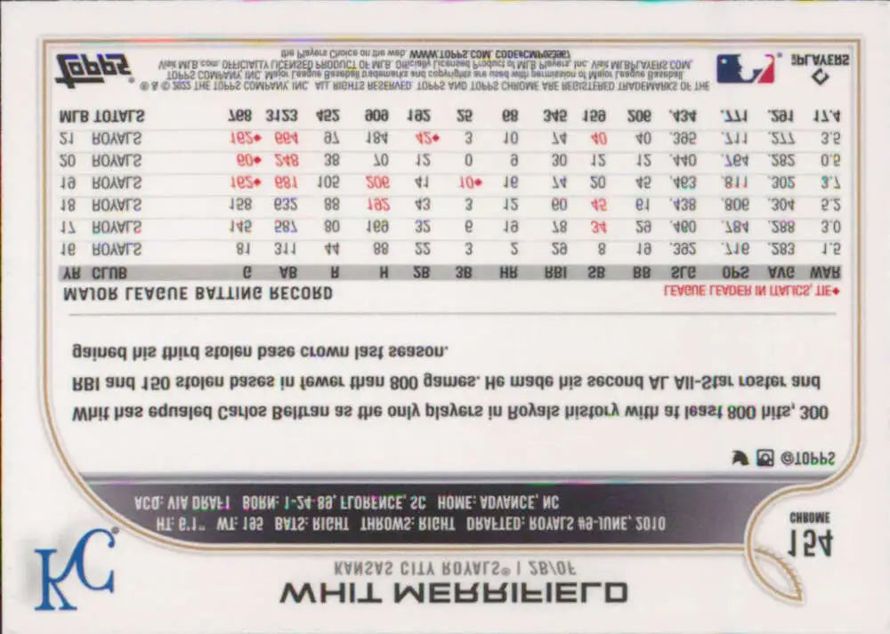 2022 Topps Chrome #154 Whit Merrifield NM-MT Kansas City Royals Baseball Card - Baseball Card Single