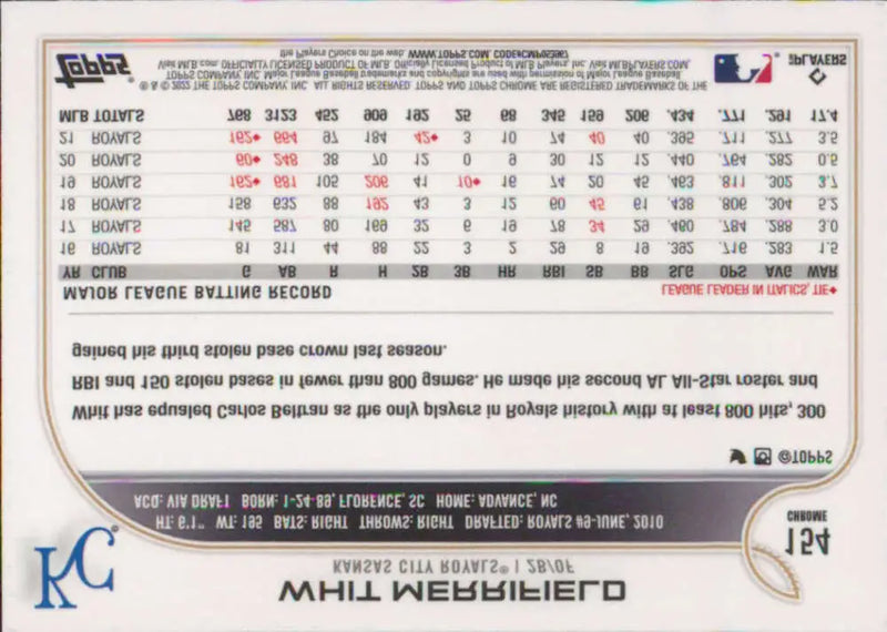 2022 Topps Chrome #154 Whit Merrifield NM-MT Kansas City Royals Baseball Card - Baseball Card Single