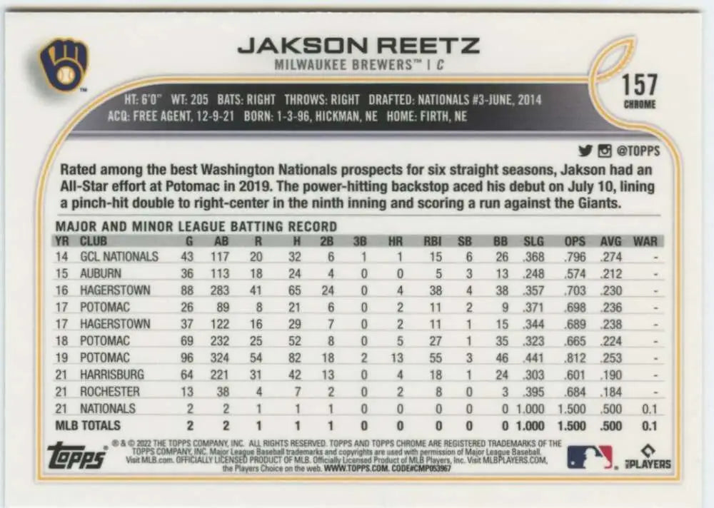 2022 Topps Chrome #157 Jakson Reetz NM-MT RC Rookie Milwaukee Brewers Baseball Card - Baseball Card Single